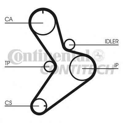 Ремiнь грм fiat ducato 2.5d -02/citroen jumper 2.8jtd 00-, Continental CT1038