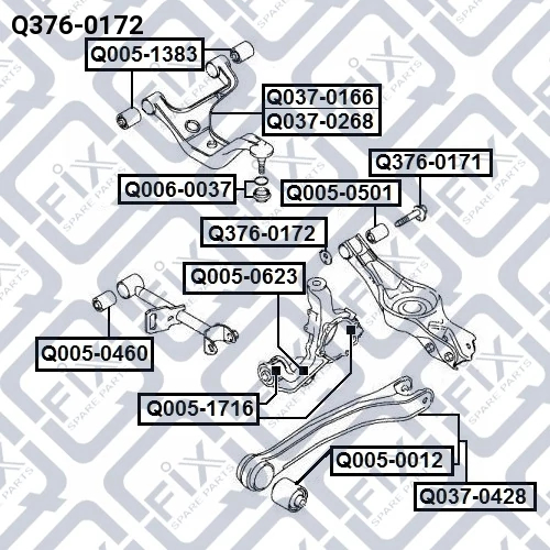 Гайка з ексцентриком, Q-Fix Q376-0172