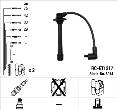 Комплект проводів високої напруги, Ngk RCET1217